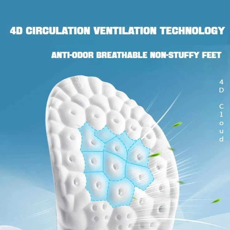 Avalo™ 4D Shoe Insoles